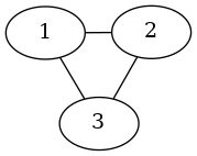 plot simple