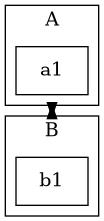 plot subgraph boundaries